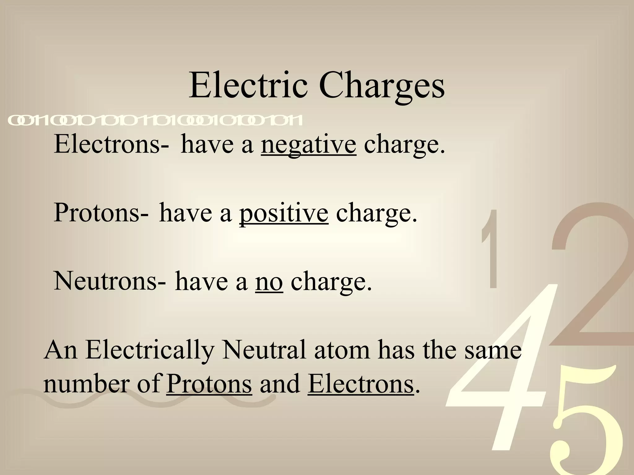 421
0011001010101101000101001011
Electric Charges
Electrons-
Protons-
Neutrons-
have a negative charge.
have a positive charge.
have a no charge.
An Electrically Neutral atom has the same
number of Protons and Electrons.
 
