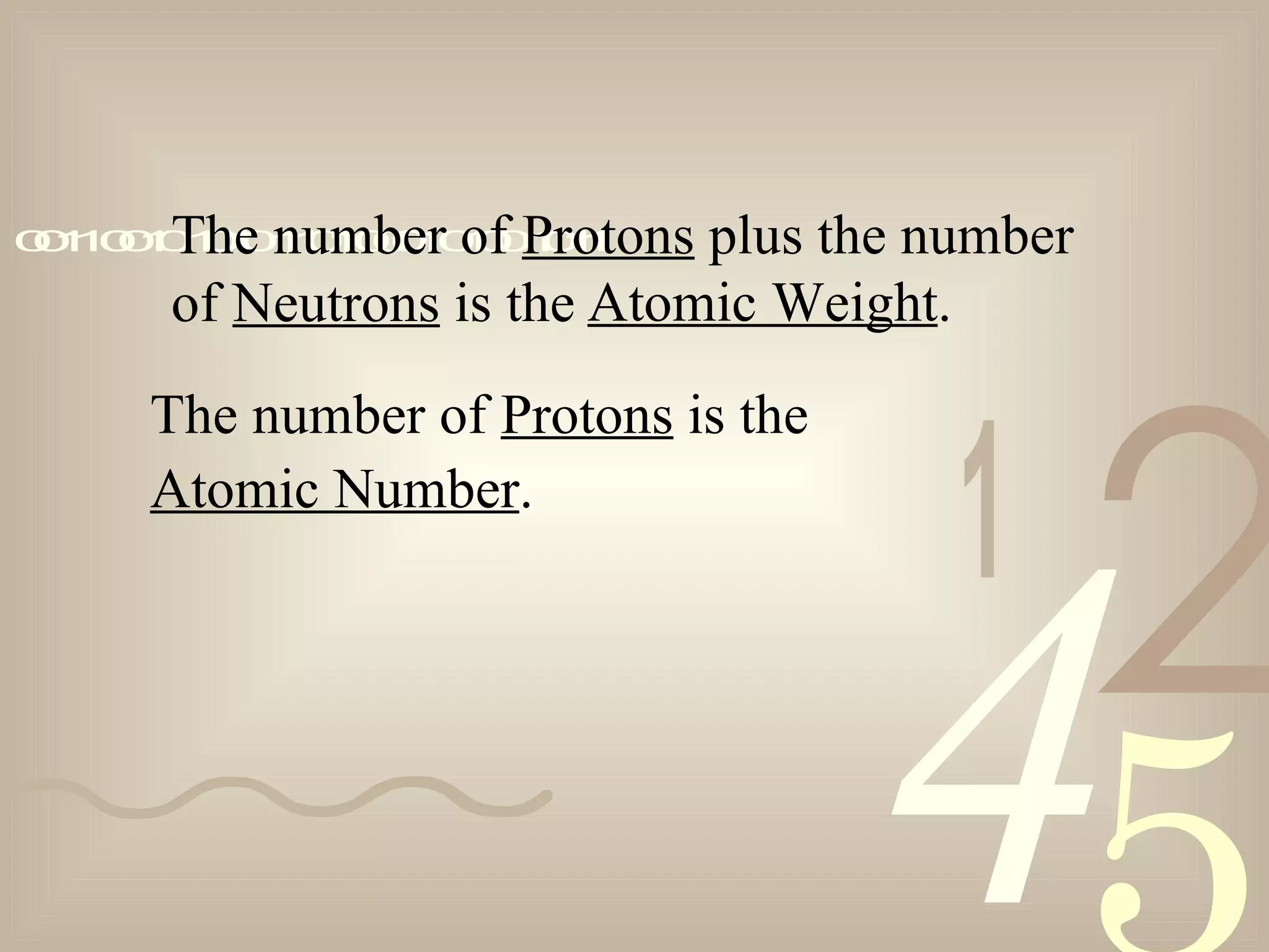 421
0011001010101101000101001011The number of Protons plus the number
of Neutrons is the Atomic Weight.
The number of Protons is the
Atomic Number.
 