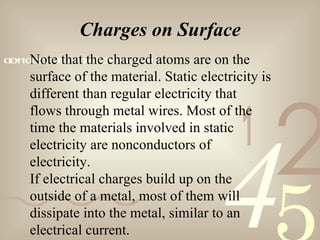 421
0011001010101101000101001011
Charges on Surface
Note that the charged atoms are on the
surface of the material. Static electricity is
different than regular electricity that
flows through metal wires. Most of the
time the materials involved in static
electricity are nonconductors of
electricity.
If electrical charges build up on the
outside of a metal, most of them will
dissipate into the metal, similar to an
electrical current.
 
