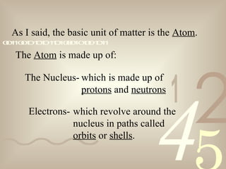 421
0011001010101101000101001011
The Atom is made up of:
The Nucleus- which is made up of
protons and neutrons
Electrons- which revolve around the
nucleus in paths called
orbits or shells.
As I said, the basic unit of matter is the Atom.
 
