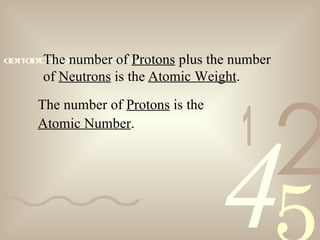 421
0011001010101101000101001011The number of Protons plus the number
of Neutrons is the Atomic Weight.
The number of Protons is the
Atomic Number.
 