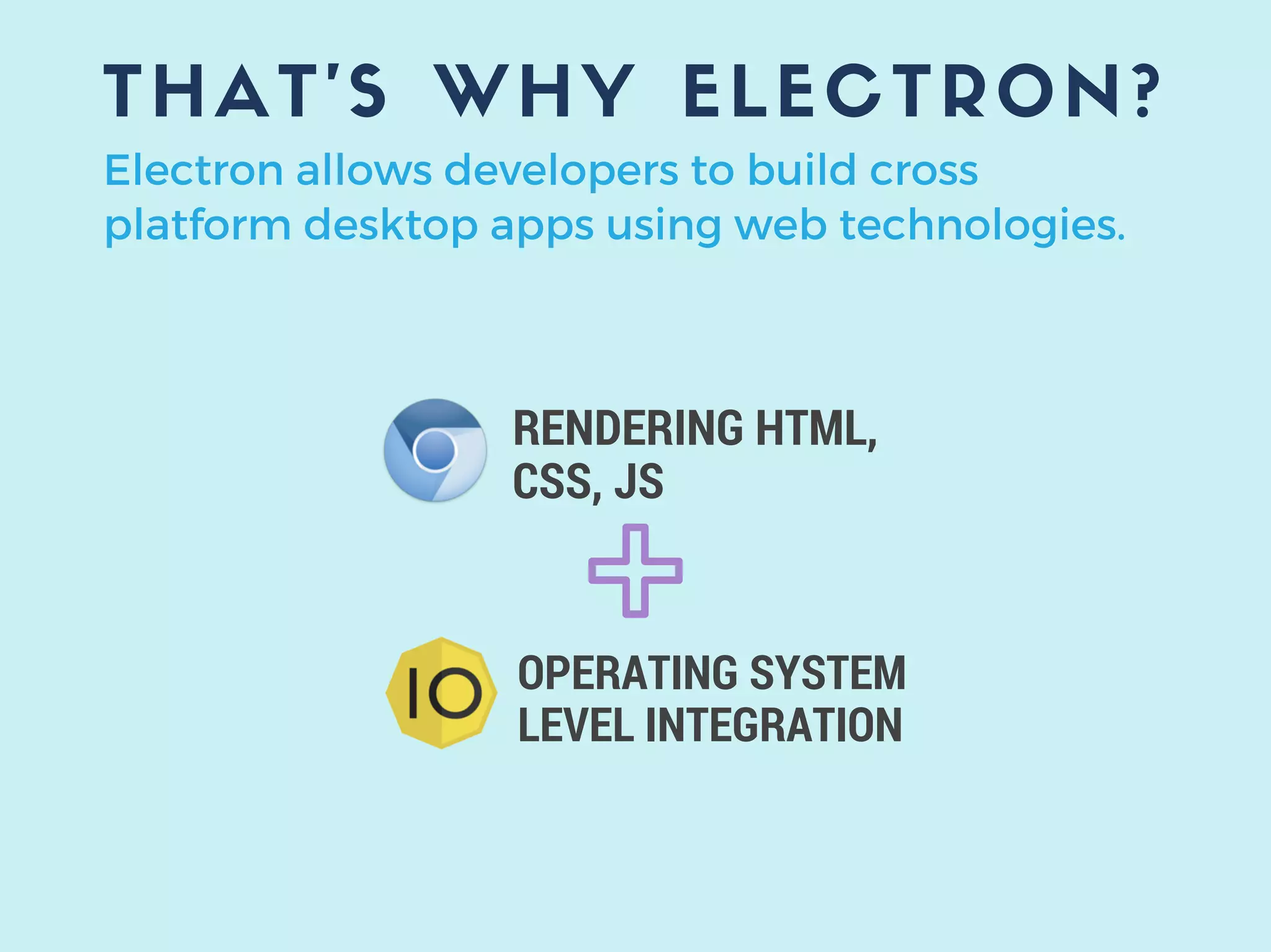 THAT'S WHY ELECTRON?
RENDERING HTML,
CSS, JS
OPERATING SYSTEM
LEVEL INTEGRATION
Electron allows developers to build cross
platform desktop apps using web technologies.
 