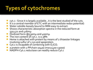 Electron transport chain | PPT