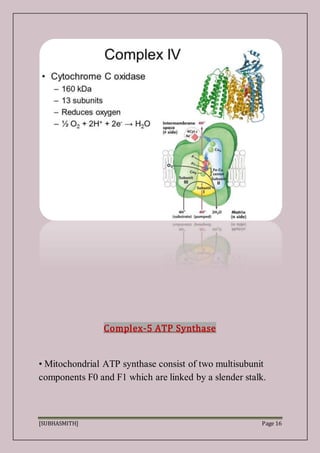 [SUBHASMITH] Page 16
Complex-5 ATP Synthase
• Mitochondrial ATP synthase consist of two multisubunit
components F0 and F1 which are linked by a slender stalk.
 