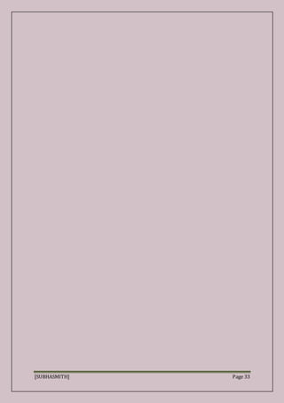 [SUBHASMITH] Page 33
 