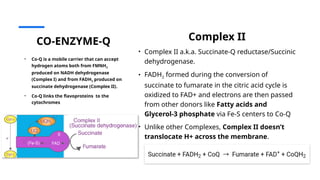 Electron Transport Chain and its Inhibitors.pptx