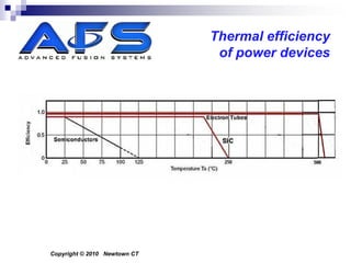 Thermal efficiency
                               of power devices




Copyright © 2010 Newtown CT
 