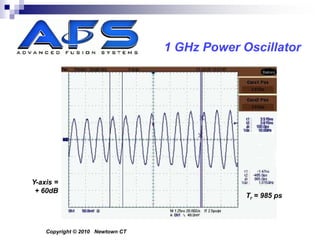 1 GHz Power Oscillator




Y-axis =
 + 60dB
                                               Tr = 985 ps




    Copyright © 2010 Newtown CT
 