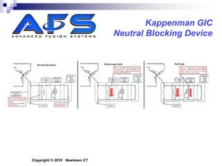 Kappenman GIC
                              Neutral Blocking Device




Copyright © 2010 Newtown CT
 