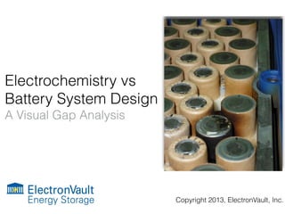 Electrochemistry vs
Battery System Design
A Visual Gap Analysis




                        Copyright 2013, ElectronVault, Inc.
 