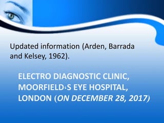 ELECTRO DIAGNOSTIC CLINIC,
MOORFIELD،S EYE HOSPITAL,
LONDON )ON DECEMBER 28, 2017(
Updated information (Arden, Barrada
and Kelsey, 1962).
 