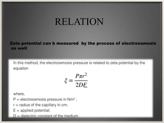 RELATION
Zeta potential can b measured by the process of electroosmosis
as well
 