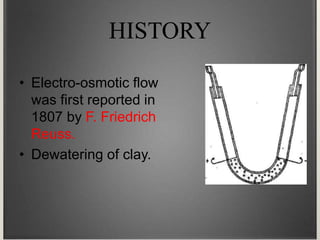 HISTORY
• Electro-osmotic flow
was first reported in
1807 by F. Friedrich
Reuss.
• Dewatering of clay.
 