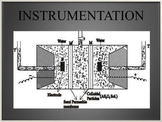 INSTRUMENTATION
 