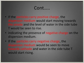 Cont…..
• If the particles carry positive charge, the
dispersion medium would start moving towards
the anode and the level of water in the side tube
T would be seen to rise.
• indicating the presence of negative charge on the
dispersion medium.
• If the particles carry negative charge, the
dispersion medium would be seen to move
towards cathode and water in the side tube T
would start rising.
 