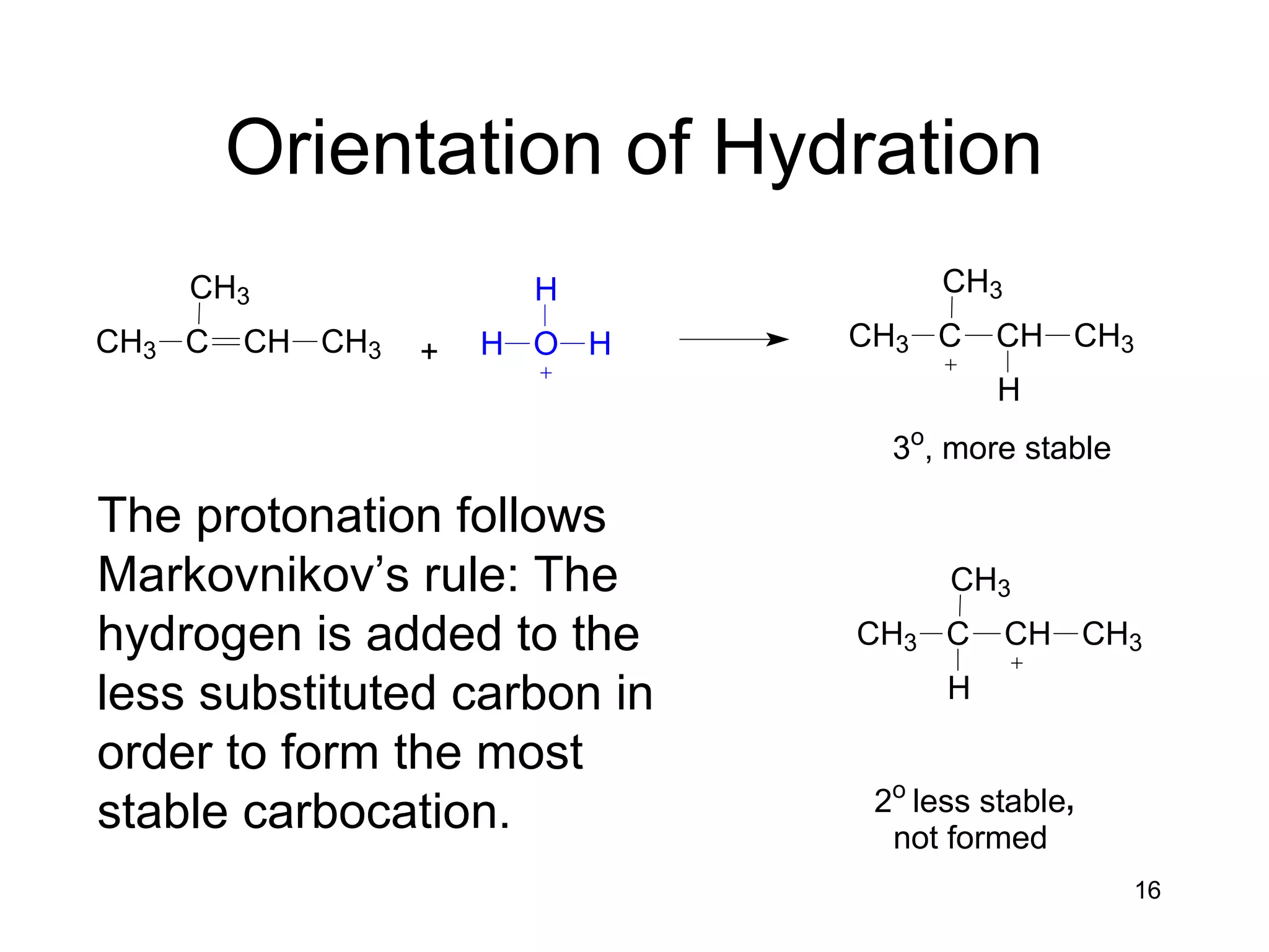 16
Orientation of Hydration
The protonation follows
Markovnikov’s rule: The
hydrogen is added to the
less substituted carbon in
order to form the most
stable carbocation.
CH3 C CH
CH3
CH3 + H O H
H
CH3 C CH
CH3
CH3
H
3o
, more stable
CH3 C CH
CH3
CH3
H
2o
less stable
not formed
,
 