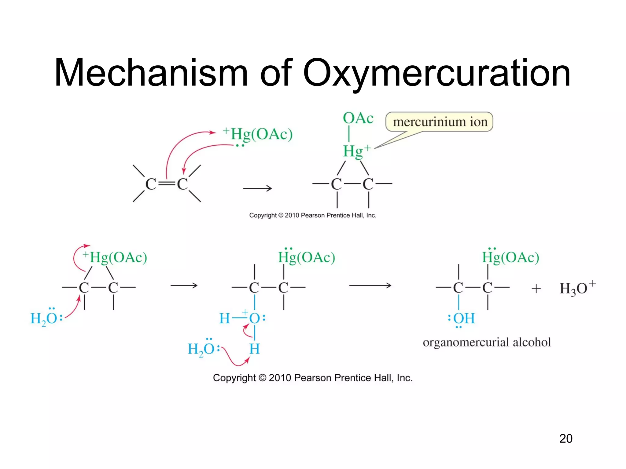 20
Mechanism of Oxymercuration
 