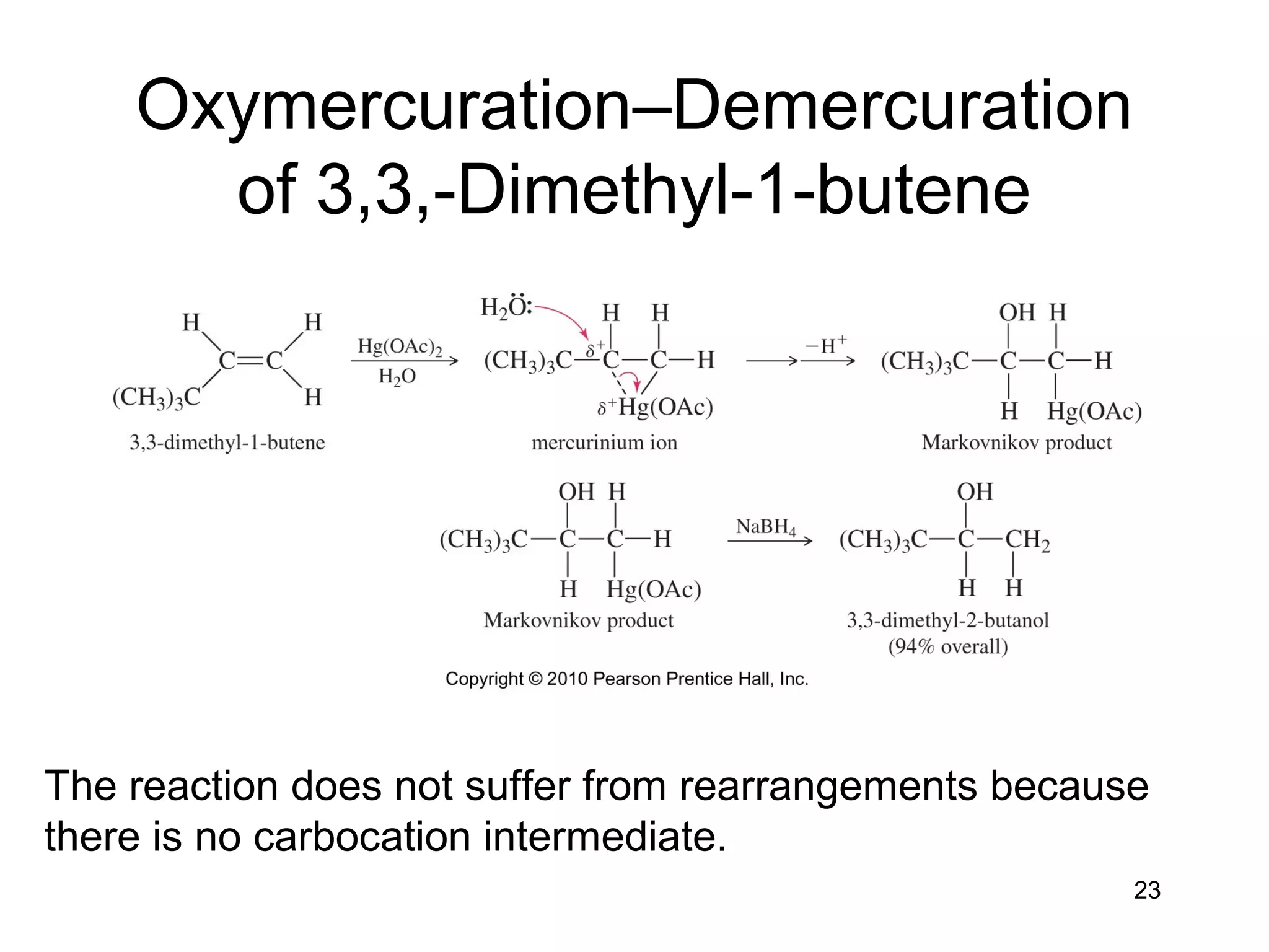 23
Oxymercuration–Demercuration
of 3,3,-Dimethyl-1-butene
The reaction does not suffer from rearrangements because
there is no carbocation intermediate.
 