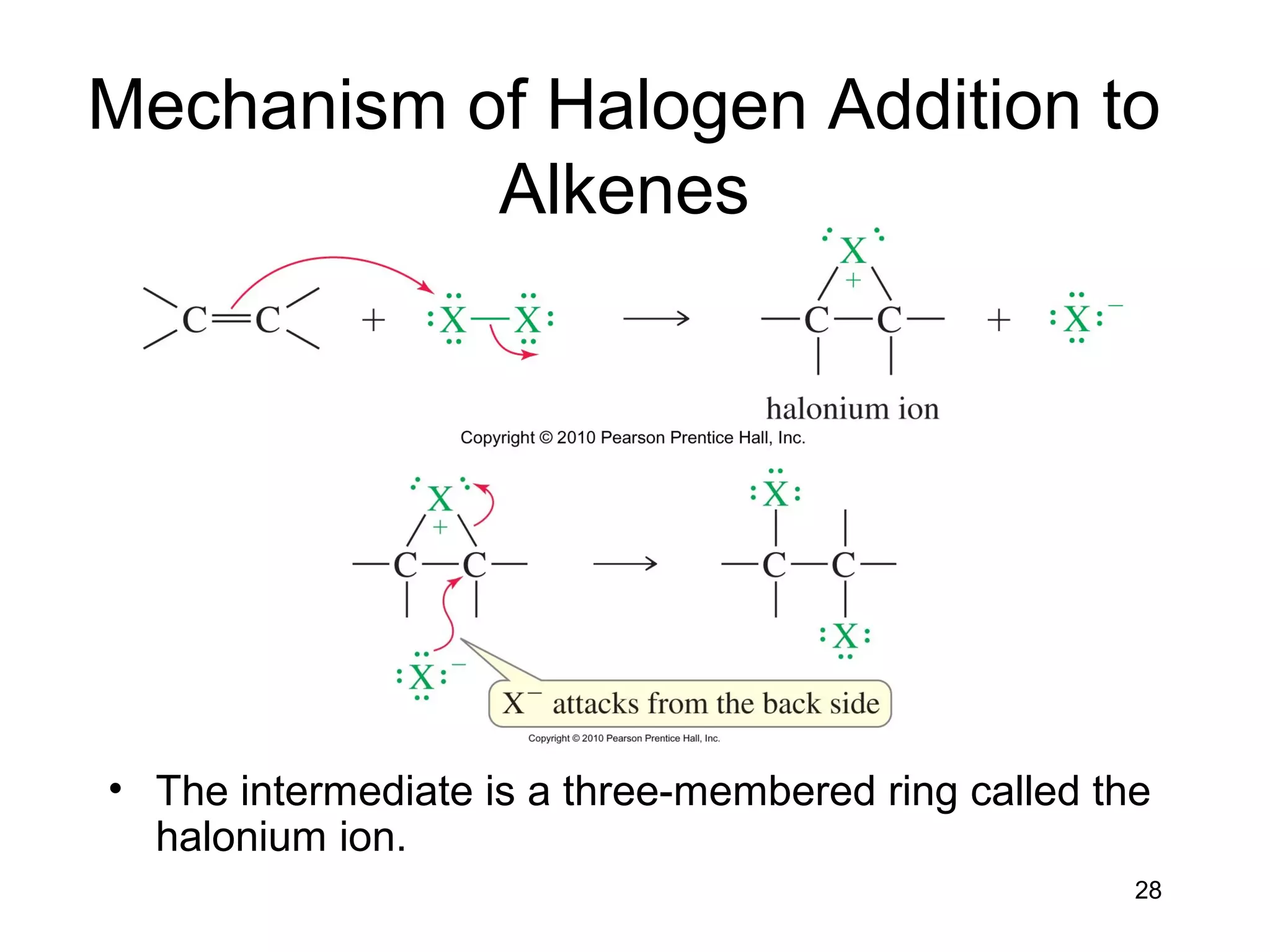 28
Mechanism of Halogen Addition to
Alkenes
• The intermediate is a three-membered ring called the
halonium ion.
 
