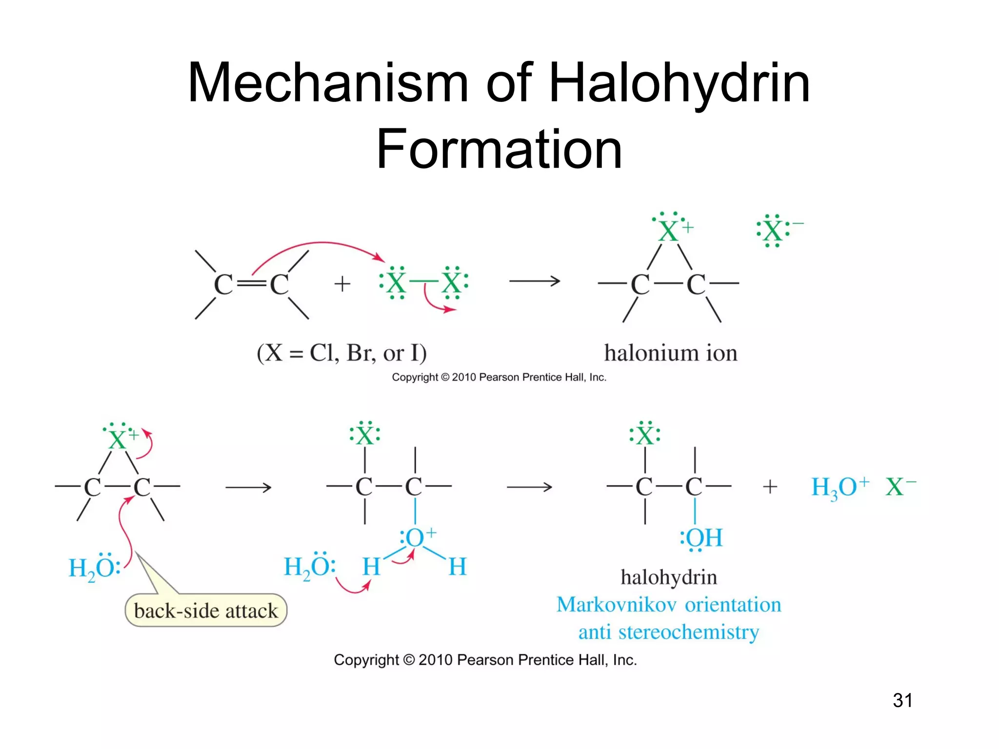 31
Mechanism of Halohydrin
Formation
 