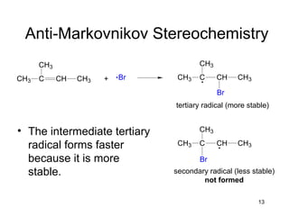13
Anti-Markovnikov Stereochemistry
• The intermediate tertiary
radical forms faster
because it is more
stable.
+ BrCH3 C
CH3
CH CH3
CH3 C
CH3
CH CH3
Br
CH3 C
CH3
CH CH3
Br
secondary radical (less stable)
not formed
tertiary radical (more stable)
 