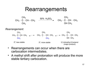 17
Rearrangements
CH3 C CH CH2
CH3
CH3
CH3 C CH CH3
CH3
OH CH3
50% H2SO4
• Rearrangements can occur when there are
carbocation intermediates.
• A methyl shift after protonation will produce the more
stable tertiary carbocation.
2,3-dimethyl-2-butanol
(major product)
CH3 C CH
CH3
CH3
CH3
CH3 C CH
CH3
CH3
CH3
CH3 C CH
CH3
CH3
CH3OH
2o, less stable 3o, more stable
Rearrangement:
 