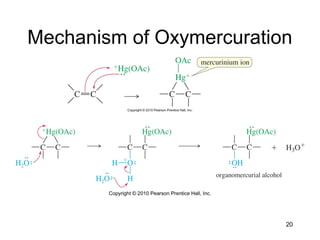 20
Mechanism of Oxymercuration
 