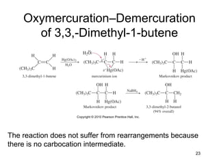 23
Oxymercuration–Demercuration
of 3,3,-Dimethyl-1-butene
The reaction does not suffer from rearrangements because
there is no carbocation intermediate.
 