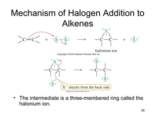 28
Mechanism of Halogen Addition to
Alkenes
• The intermediate is a three-membered ring called the
halonium ion.
 