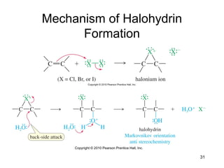 31
Mechanism of Halohydrin
Formation
 