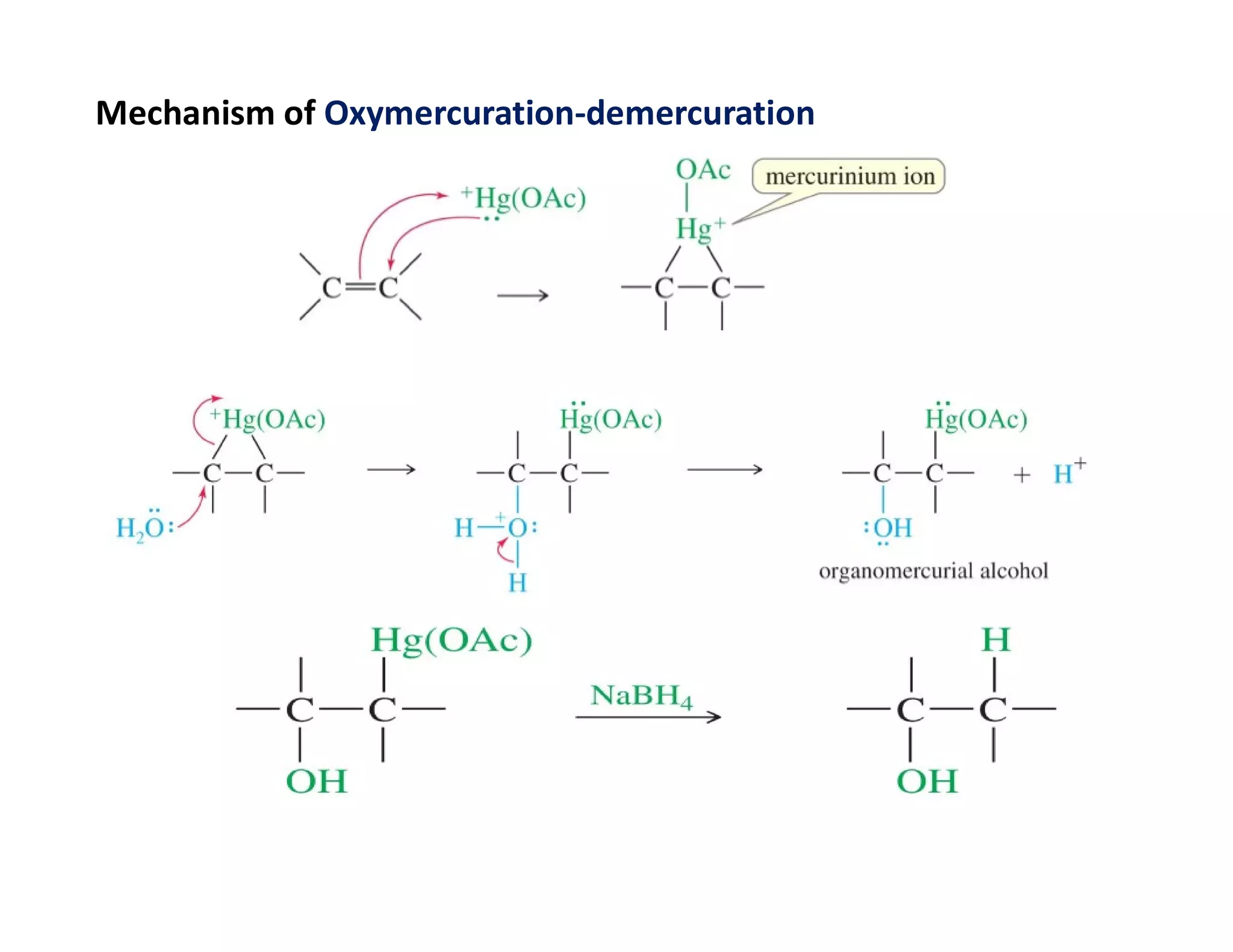 Electrophilic addition to alkenes | PDF