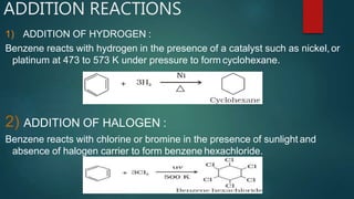 ADDITION REACTIONS
1) ADDITION OF HYDROGEN :
Benzene reacts with hydrogen in the presence of a catalyst such as nickel, or
platinum at 473 to 573 K under pressure to form cyclohexane.
2) ADDITION OF HALOGEN :
Benzene reacts with chlorine or bromine in the presence of sunlight and
absence of halogen carrier to form benzene hexachloride.
 