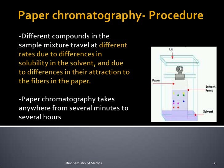 Chromatography