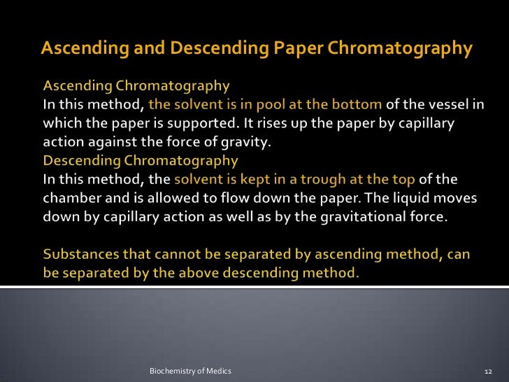 Chromatography