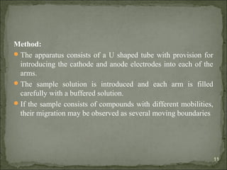 Method:
The apparatus consists of a U shaped tube with provision for
introducing the cathode and anode electrodes into each of the
arms.
The sample solution is introduced and each arm is filled
carefully with a buffered solution.
If the sample consists of compounds with different mobilities,
their migration may be observed as several moving boundaries
11
 
