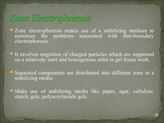 Zone electrophoresis makes use of a stabilizing medium to
minimize the problems associated with free-boundary
electrophoresis.
It involves migration of charged particles which are supported
on a relatively inert and homogenous solid or gel frame work.
Separated components are distributed into different zone in a
stabilizing media.
Make use of stabilizing media like paper, agar, cellulose,
starch, gels, polyacrylamide gels.
15
 
