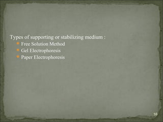 Types of supporting or stabilizing medium :
Free Solution Method
Gel Electrophoresis
Paper Electrophoresis
16
 