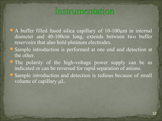 A buffer filled fused silica capillary of 10-100µm in internal
diameter and 40-100cm long, extends between two buffer
reservoirs that also hold platinum electrodes.
Sample introduction is performed at one end and detection at
the other.
The polarity of the high-voltage power supply can be as
indicated or can be reversed for rapid separation of anions.
Sample introduction and detection is tedious because of small
volume of capillary µL.
32
 