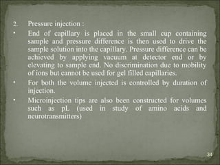 2. Pressure injection :
• End of capillary is placed in the small cup containing
sample and pressure difference is then used to drive the
sample solution into the capillary. Pressure difference can be
achieved by applying vacuum at detector end or by
elevating to sample end. No discrimination due to mobility
of ions but cannot be used for gel filled capillaries.
• For both the volume injected is controlled by duration of
injection.
• Microinjection tips are also been constructed for volumes
such as pL (used in study of amino acids and
neurotransmitters)
34
 