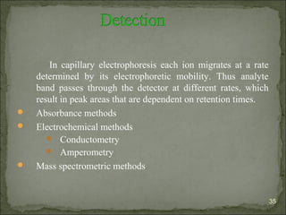 In capillary electrophoresis each ion migrates at a rate
determined by its electrophoretic mobility. Thus analyte
band passes through the detector at different rates, which
result in peak areas that are dependent on retention times.
 Absorbance methods
 Electrochemical methods
 Conductometry
 Amperometry
 Mass spectrometric methods
35
 