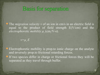 The migration velocity v of an ion in cm/s in an electric field is
equal to the product of field strength E(V/cm) and the
electrophoretic mobility µe (cm2/V-s).
v=µe E
Electrophoretic mobility is prop.to ionic charge on the analyte
and inversely prop.to frictional retarding forces.
If two species differ in charge or frictional forces they will be
separated as they travel through buffer.
6
 