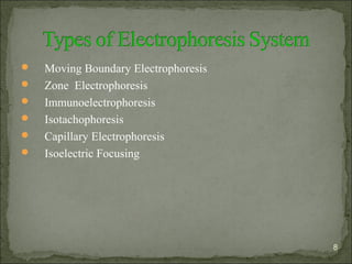  Moving Boundary Electrophoresis
 Zone Electrophoresis
 Immunoelectrophoresis
 Isotachophoresis
 Capillary Electrophoresis
 Isoelectric Focusing
8
 