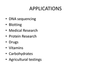 APPLICATIONS
• DNA sequencing
• Blotting
• Medical Research
• Protein Research
• Drugs
• Vitamins
• Carbohydrates
• Agricultural testings
 
