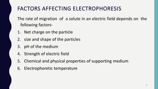 FACTORS AFFECTING ELECTROPHORESIS
The rate of migration of a solute in an electric field depends on the
following factors-
1. Net charge on the particle
2. size and shape of the particles
3. pH of the medium
4. Strength of electric field
5. Chemical and physical properties of supporting medium
6. Electrophoretic temperature
9
 