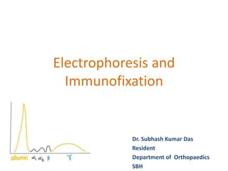 Electrophoresis and
Immunofixation
Dr. Subhash Kumar Das
Resident
Department of Orthopaedics
SBH
 