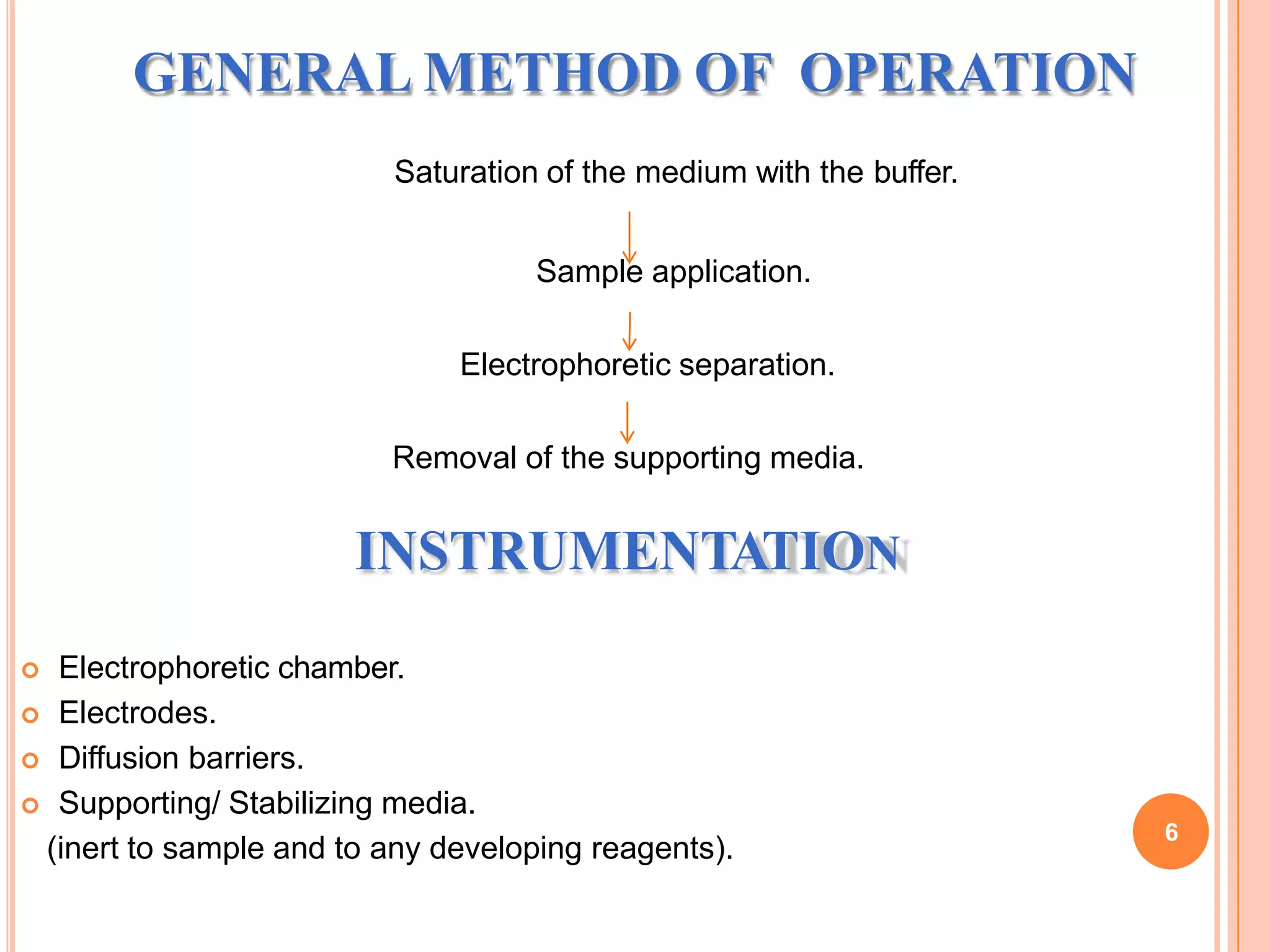 GENERAL METHOD OF OPERATION
Saturation of the medium with the buffer.
Sample application.
Electrophoretic separation.
Removal of the supporting media.
6
INSTRUMENTATION
 Electrophoretic chamber.
 Electrodes.
 Diffusion barriers.
 Supporting/ Stabilizing media.
(inert to sample and to any developing reagents).
 