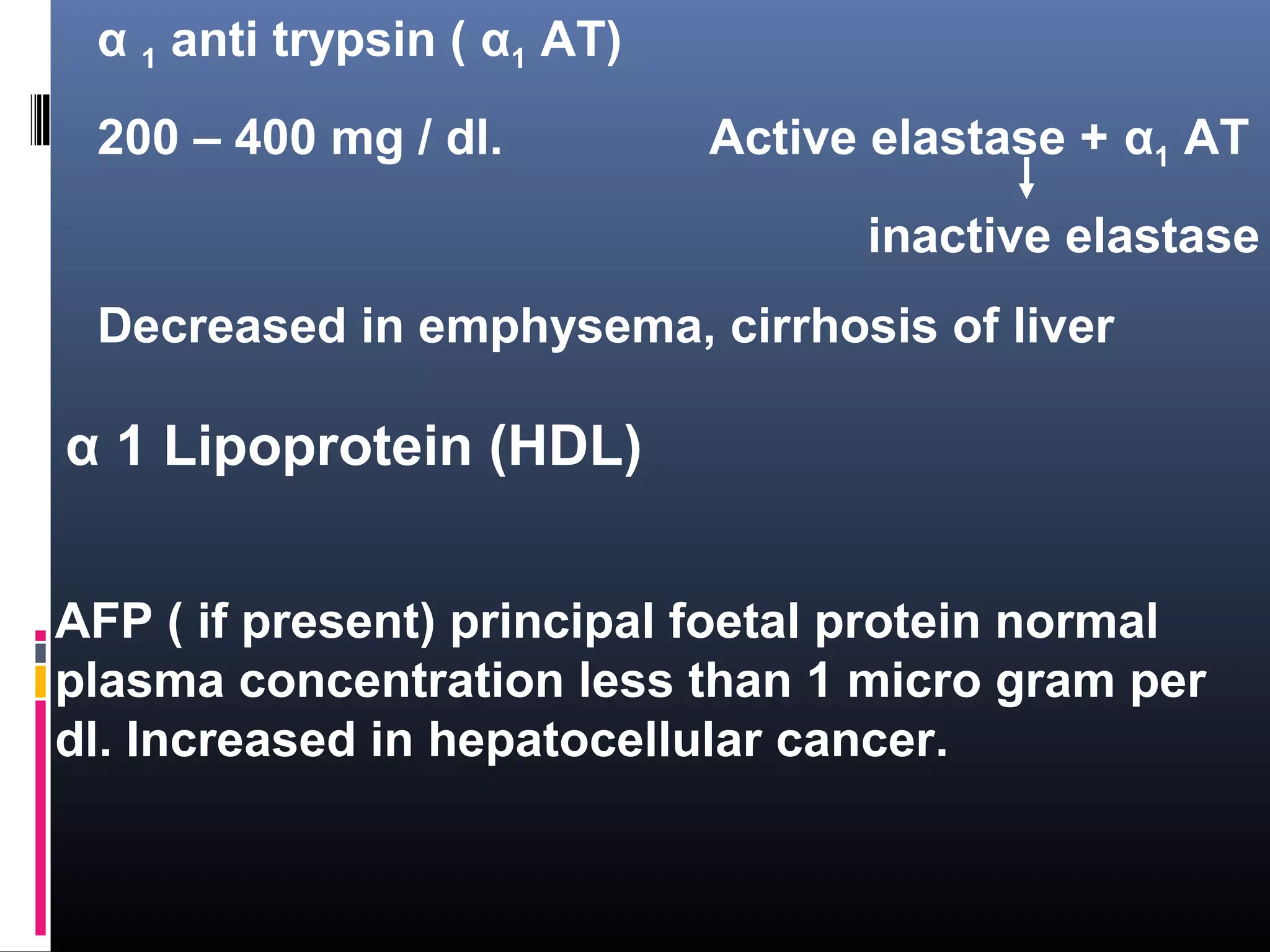 α 1 anti trypsin ( α1 AT)
200 – 400 mg / dl. Active elastase + α1 AT
inactive elastase
Decreased in emphysema, cirrhosis of liver
AFP ( if present) principal foetal protein normal
plasma concentration less than 1 micro gram per
dl. Increased in hepatocellular cancer.
α 1 Lipoprotein (HDL)
 