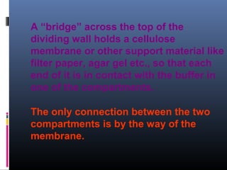 The only connection between the two
compartments is by the way of the
membrane.
A “bridge” across the top of the
dividing wall holds a cellulose
membrane or other support material like
filter paper, agar gel etc., so that each
end of it is in contact with the buffer in
one of the compartments.
 