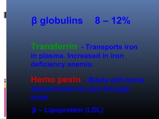 β globulins 8 – 12%
Transferrin - Transports iron
in plasma. Increased in iron
deficiency anemia.
Hemo pexin – Binds with heme
and prevents its loss through
urine
β – Lipoprotein (LDL)
 
