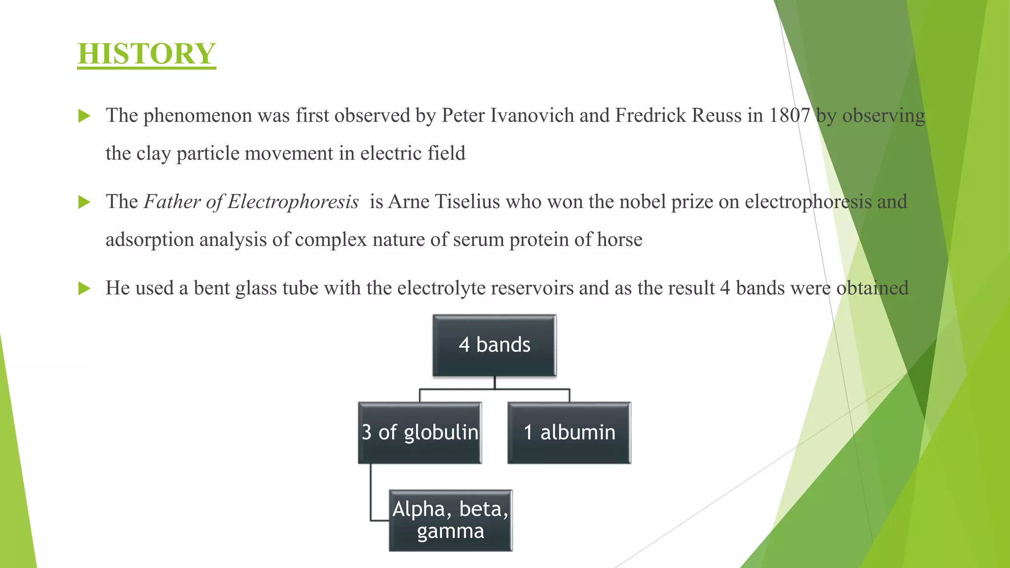 HISTORY
 The phenomenon was first observed by Peter Ivanovich and Fredrick Reuss in 1807 by observing
the clay particle movement in electric field
 The Father of Electrophoresis is Arne Tiselius who won the nobel prize on electrophoresis and
adsorption analysis of complex nature of serum protein of horse
 He used a bent glass tube with the electrolyte reservoirs and as the result 4 bands were obtained
4 bands
3 of globulin
Alpha, beta,
gamma
1 albumin
 